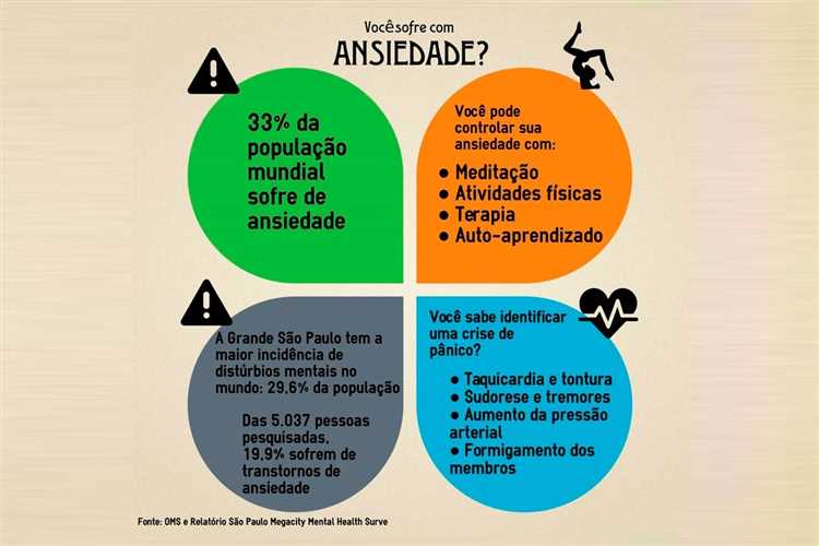 Tratamentos e estratégias para lidar com a ansiedade