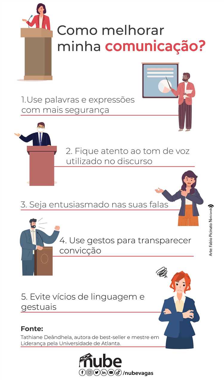 2. Aumento da confiança