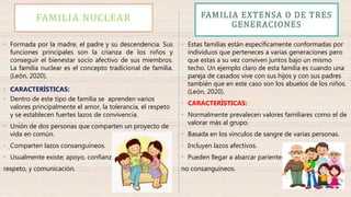 Famílias reconstituídas