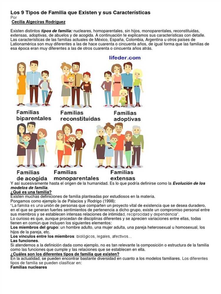 ¿Cuáles son los 7 tipos de familia?