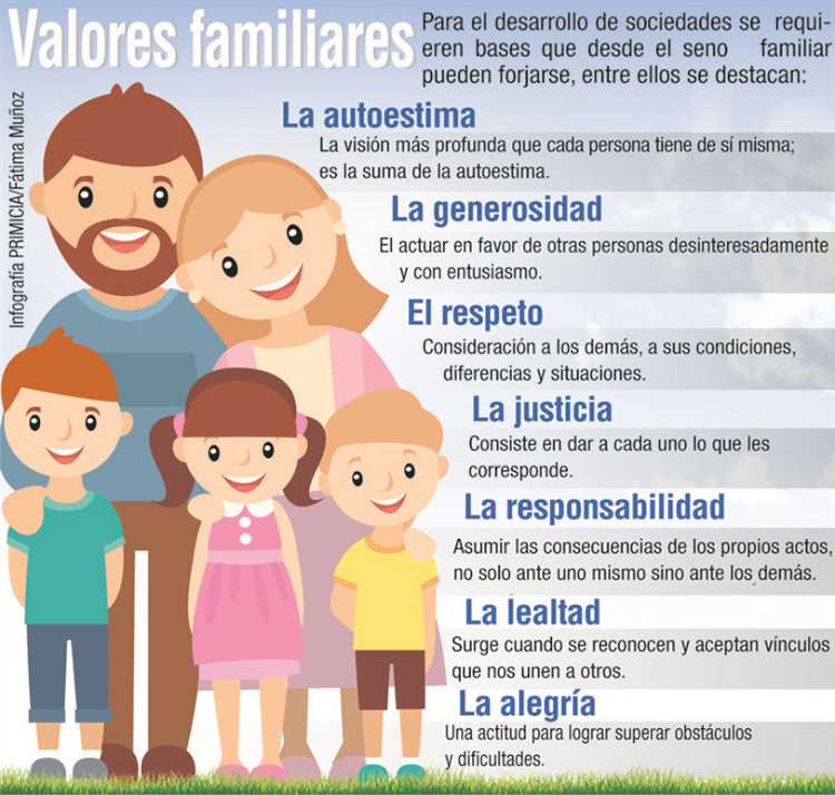 ¿Cuáles son los valores fundamentales de la familia?