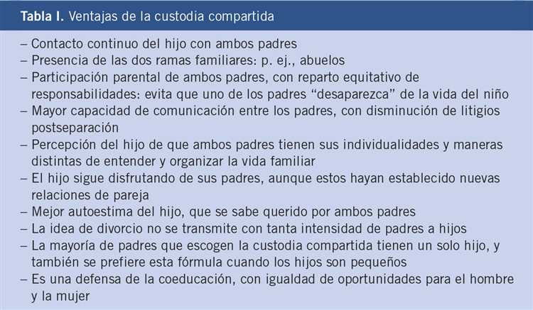 A importância de entender a família de pais separados