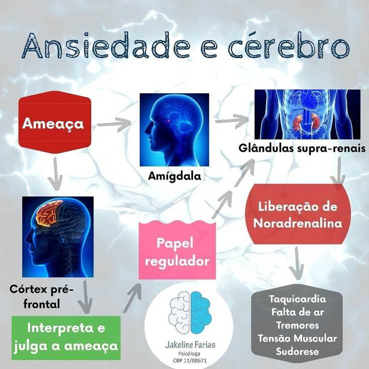 Menor produção de serotonina