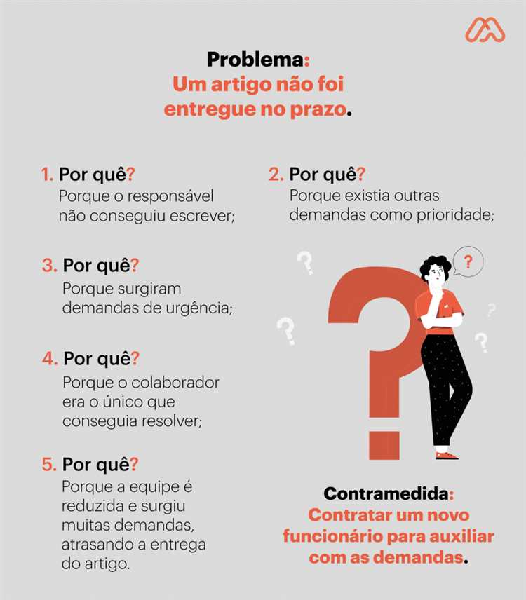 Quais são os princípios do método dos 5 porquês?