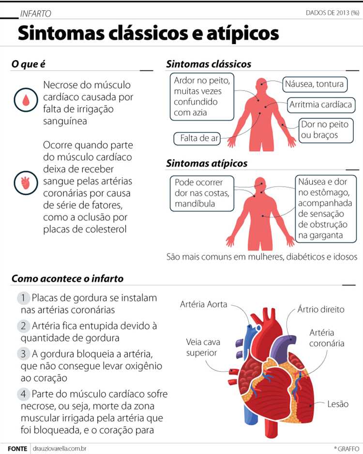 2. Sistema Respiratório