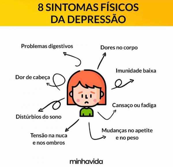 Técnicas complementares para tratar depressão