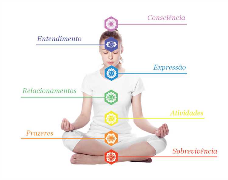 Conselhos para manter o chakra da ansiedade equilibrado diariamente