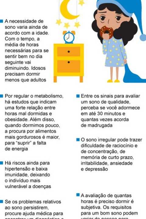 Sono insuficiente e seus efeitos na saúde mental