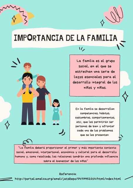 ¿Qué es lo más importante dentro de la familia?