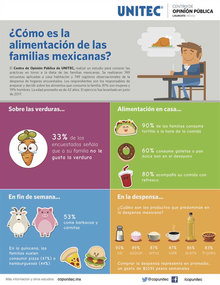 Como lidar com os desafios do dia a dia em família