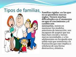 ¿Qué es una familia rígida?